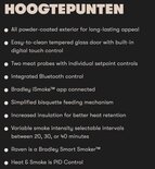 Bradley Raven Smoker